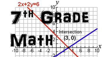 Advanced 7th Grade Math by LEARN Anytime Anywhere